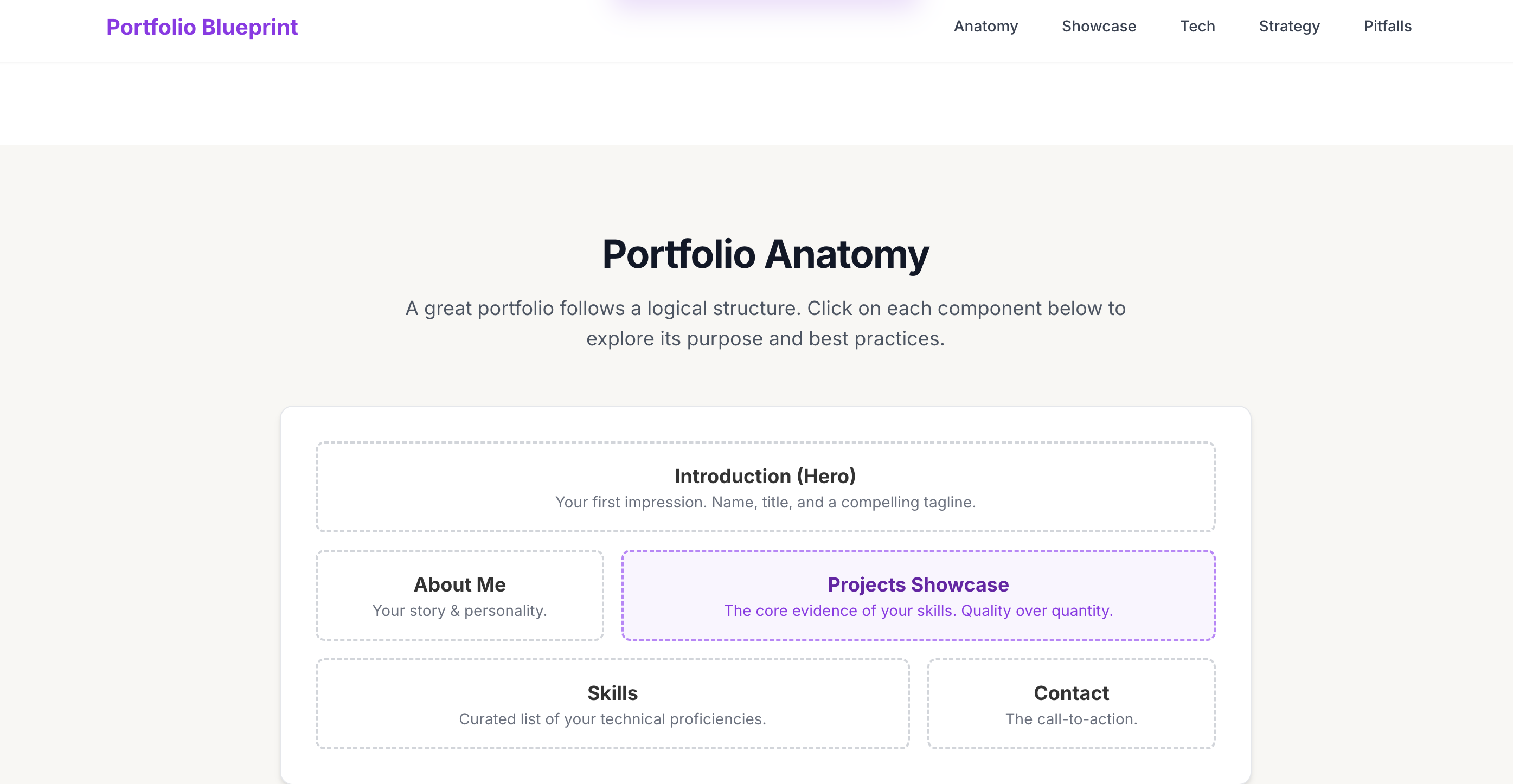 Screenshot of Project 4
